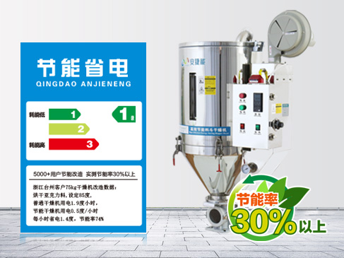 節(jié)能省電 提高企業(yè)利潤(rùn) 節(jié)能省電 提高企業(yè)利潤(rùn)