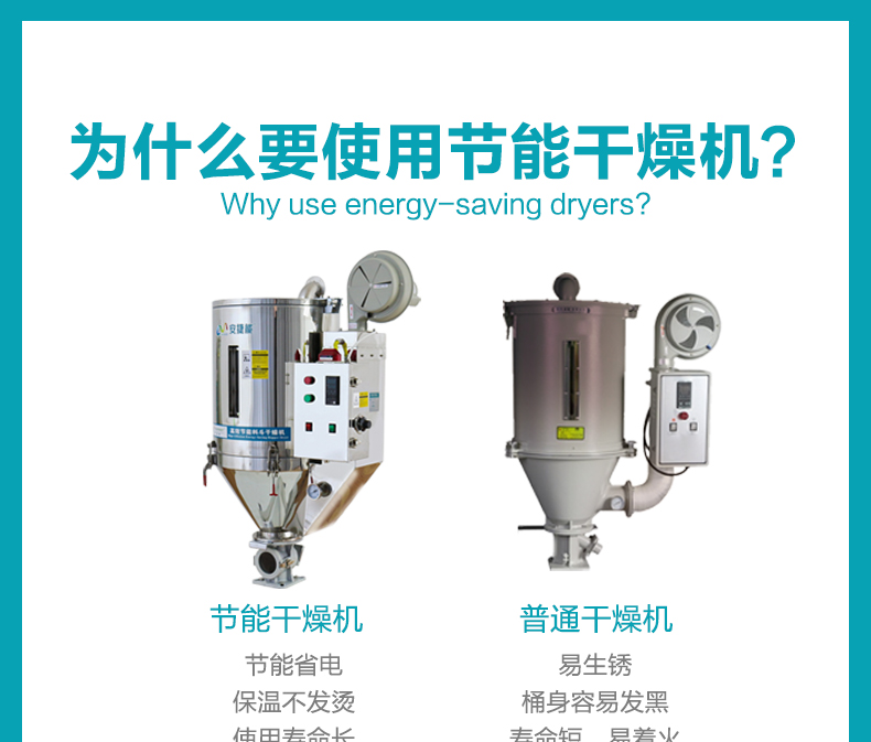 節(jié)能干燥機(jī) 節(jié)能干燥機(jī)