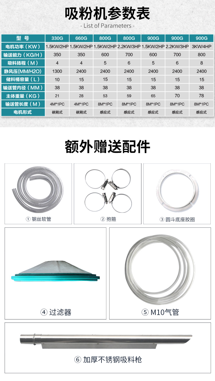 吸粉機(jī)參數(shù) 吸粉機(jī)參數(shù)